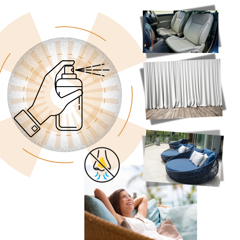 Water-Based Fabric Protector Spray - Ozerty